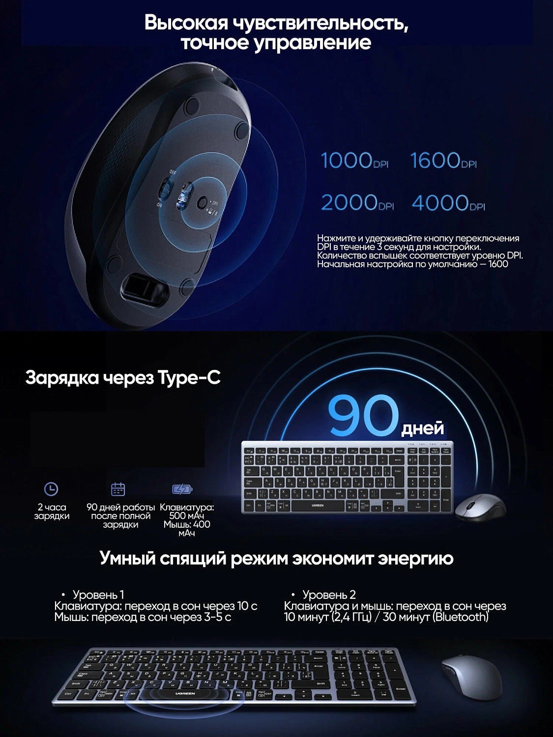 85513RU Комплект беспроводная клавиатура и беспроводная мышка UGREEN MK552 Multi-Mode BT&2.4G